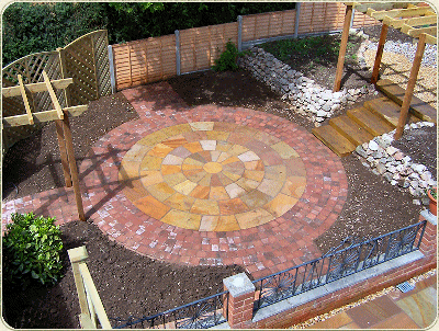 K. C. Landscaping Patio Work